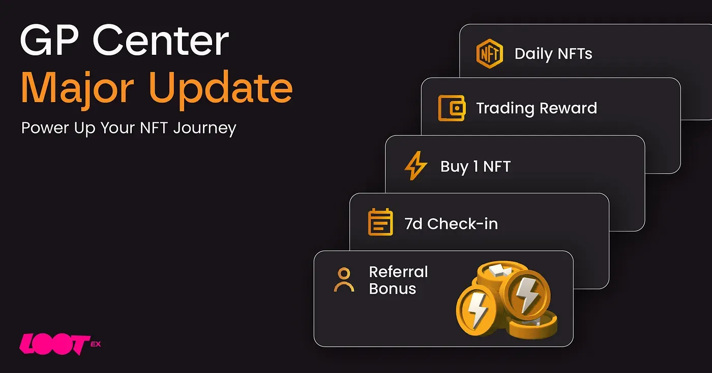 Unlock New Rewards: Major GP Center Update! Power Up Your NFT Journey!